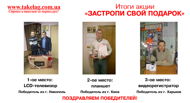 Итоги акции Застропи свой подарок